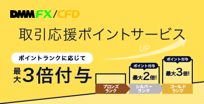DMM FX/CFD 取引応援ポイントサービス ポイントランクに応じて最大3倍付与