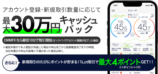 【アカウント登録・新規取引】最大300,000円キャッシュバック お取引するほどキャッシュバック金額UP！アカウント登録は最短10分