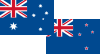 AUD/NZD