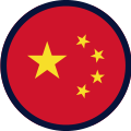 中国A50