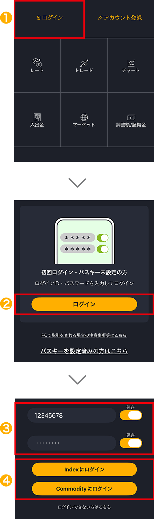 ログインボタンの位置を示したアプリ画面
