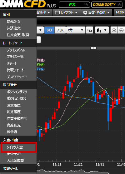 『DMMCFD PLUS』クイック入金ボタン
