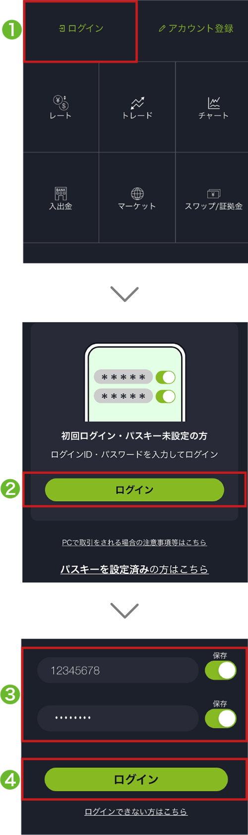 ログインボタンの位置を示したアプリ画面