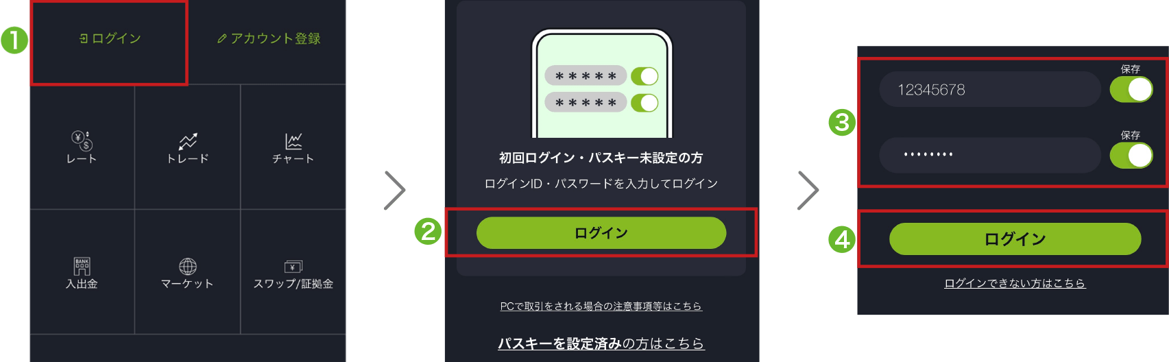 ログインボタンの位置を示したアプリ画面