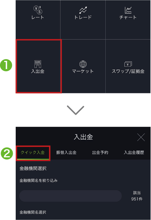 クイック入金の操作手順1
