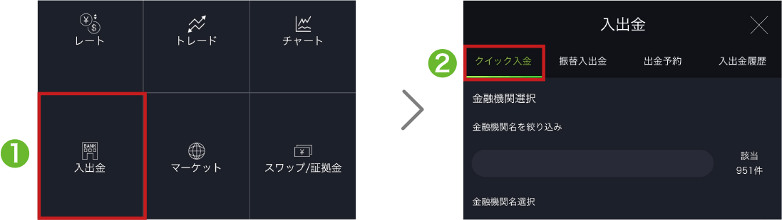 クイック入金の操作手順1