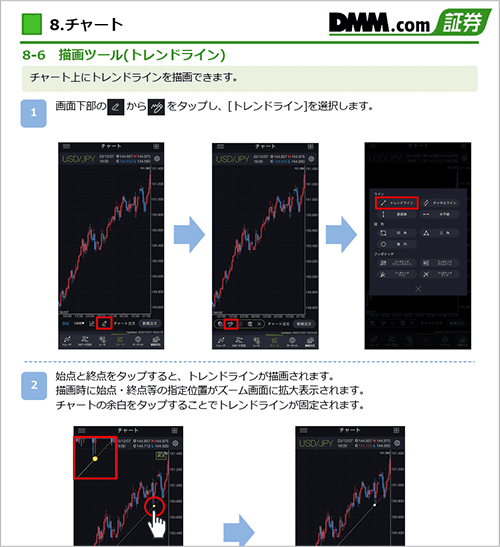 スマホアプリ DMM FX 操作マニュアル