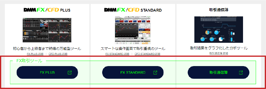 マイページのFX取引ツール一覧