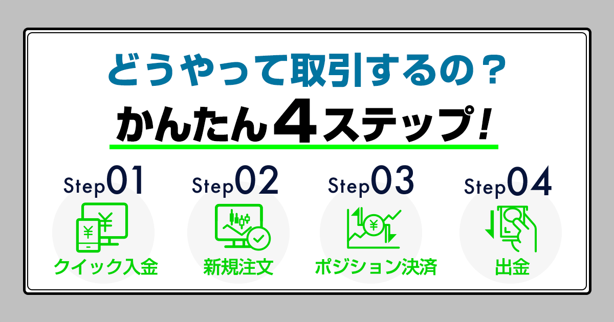 お取引の流れ - 初心者向けガイド - DMM FX