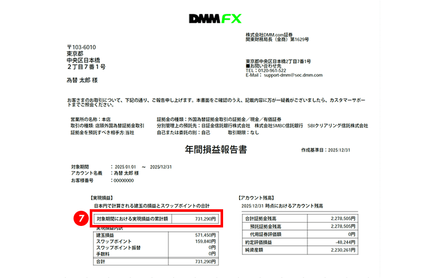 対象期間における実現損益の累計額のPDF画像