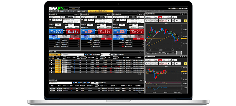 DMMFX PLUS