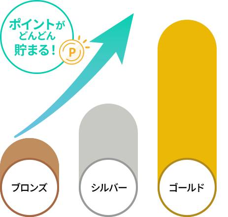 ポイントがどんどん貯まる！