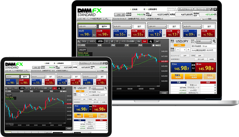 DMMFX STANDARD