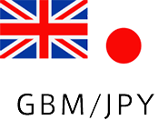 GBM/JPY