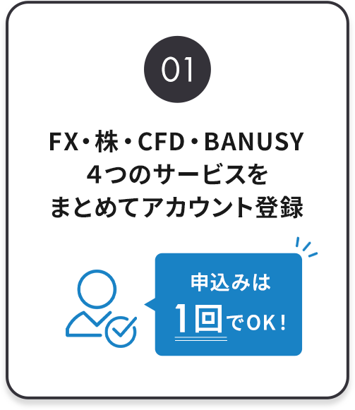 FX・株・CFD・BANUSY４つのサービスをまとめてアカウント登録