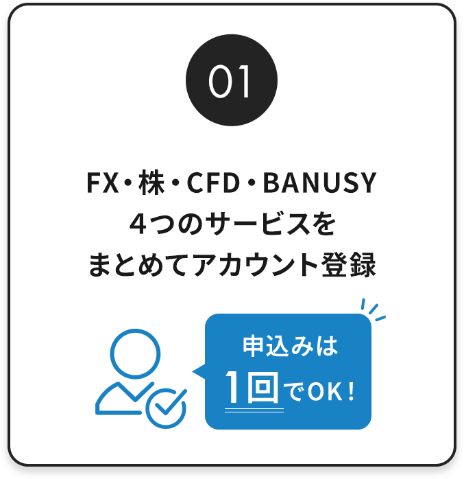 FX・株・CFD・BANUSY４つのサービスをまとめてアカウント登録