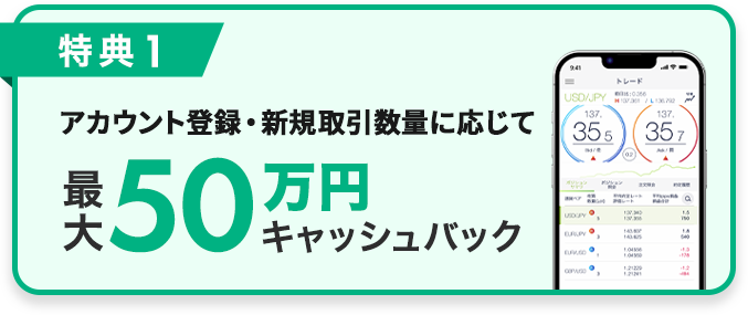 アカウント登録・新規取引数量に応じて最大50万円キャッシュバック