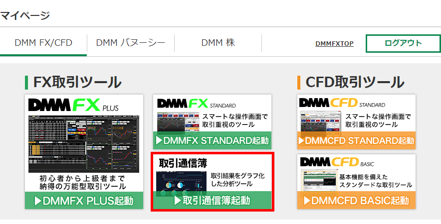 新規取引数量はどこで確認できますか Dmm Fx